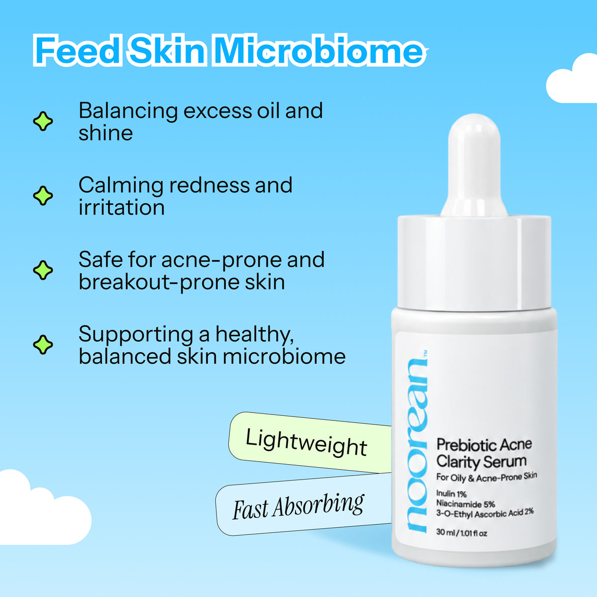 Prebiotic Acne Defense Combo