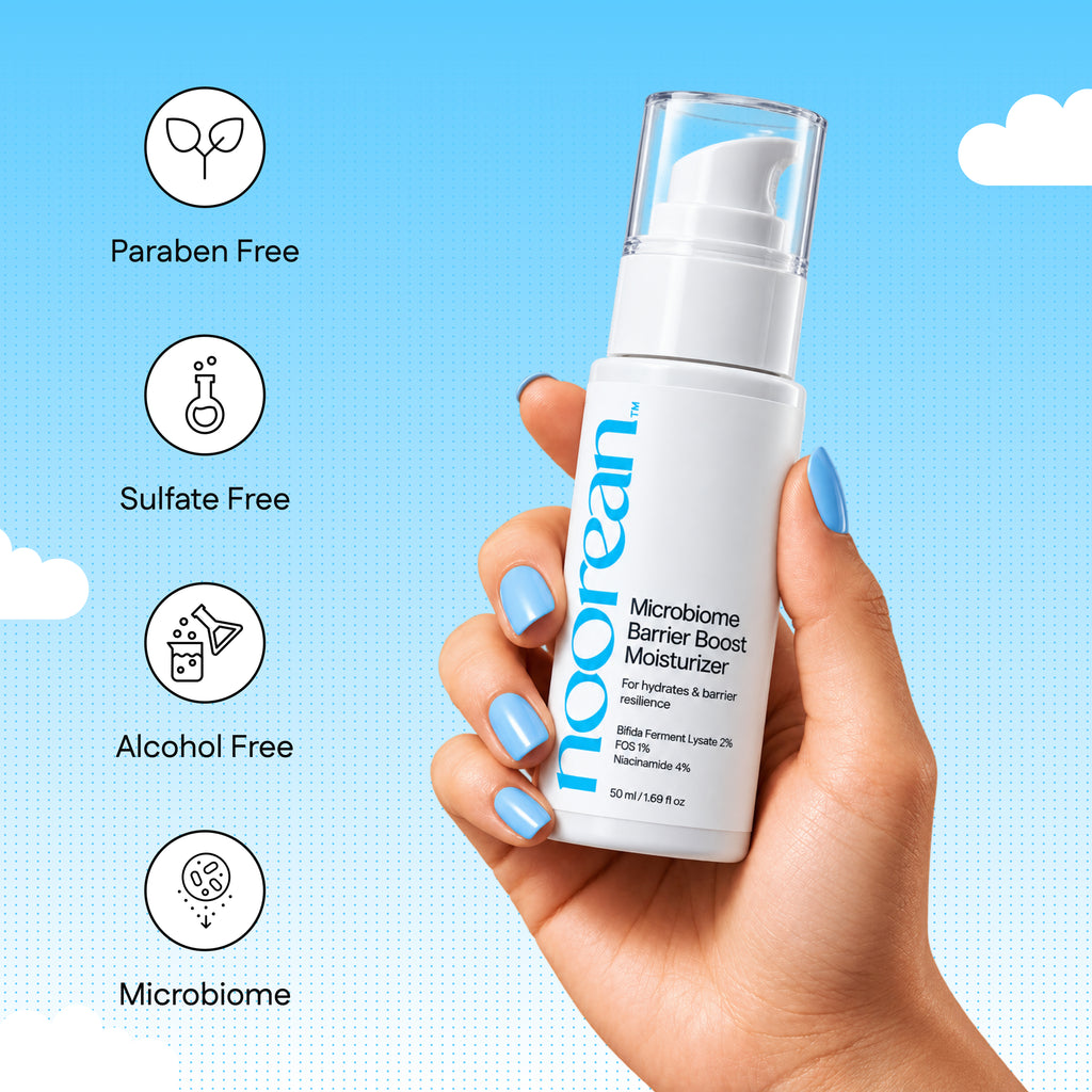 Prebiotic Acne Defense Combo