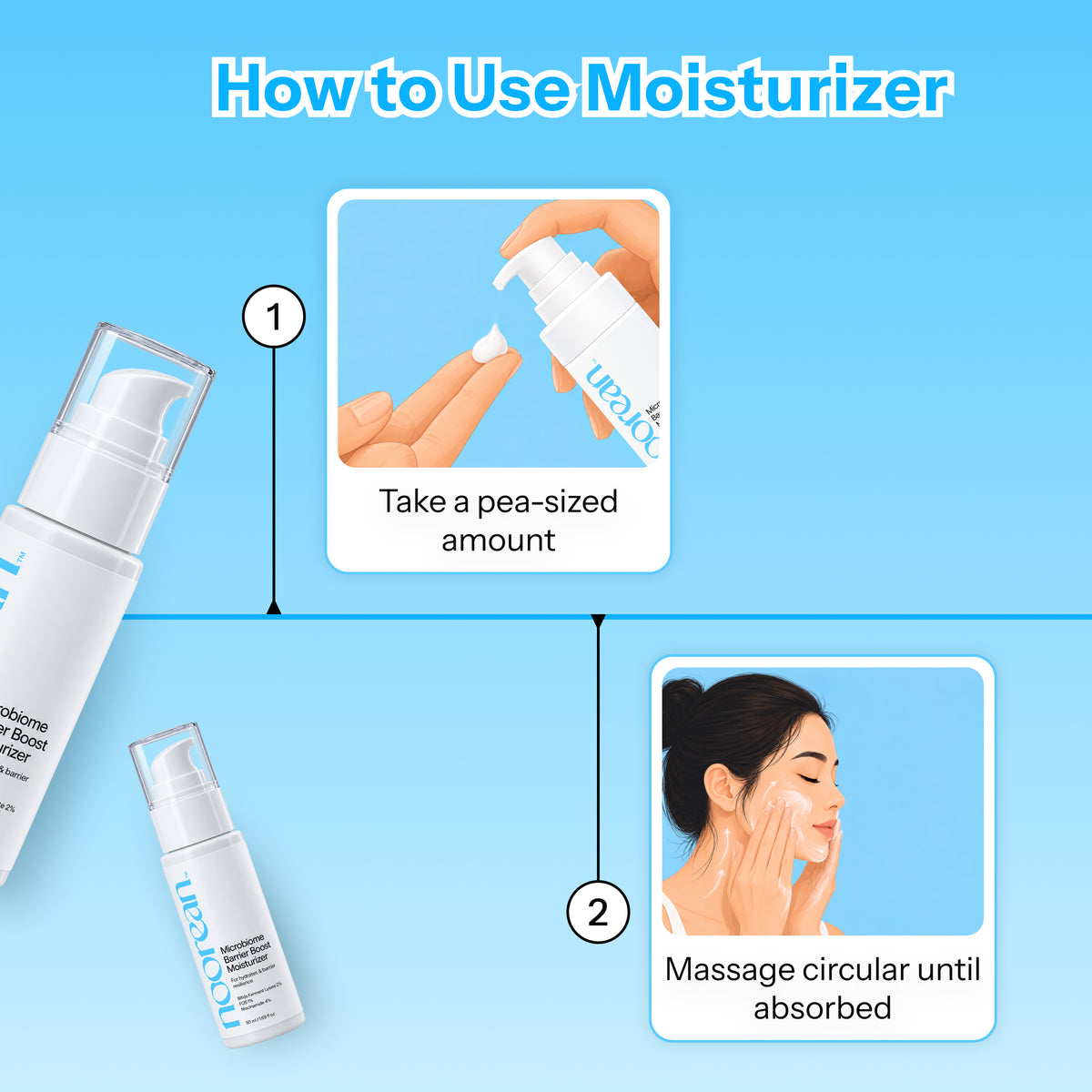 Serum +  Hydration Duo