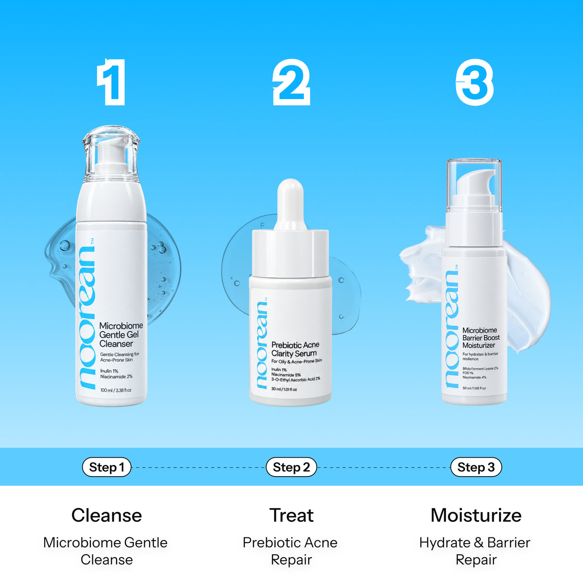 Prebiotic Acne Defense Combo