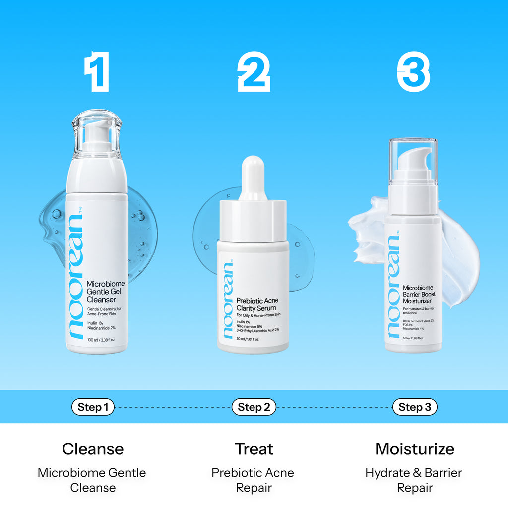 Prebiotic Acne Defense Combo