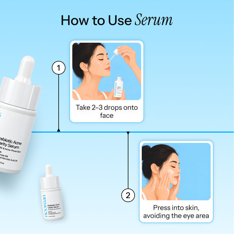 Instructional graphic titled 'How to Use Serum' showing two numbered steps with illustrated women applying and pressing serum drops onto the face. Product bottles are shown on a light blue background.