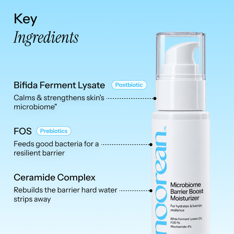 A white pump bottle labeled 'noorean' with callout text explaining key ingredients: Bifida Ferment Lysate, FOS, and Ceramide Complex, on a light blue background.