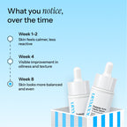 Promotional graphic for a skincare serum showing two white dropper bottles in a striped box on a light blue background, with text explaining skin improvement over 8 weeks.