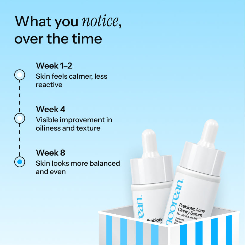 Promotional graphic for a skincare serum showing two white dropper bottles in a striped box on a light blue background, with text explaining skin improvement over 8 weeks.