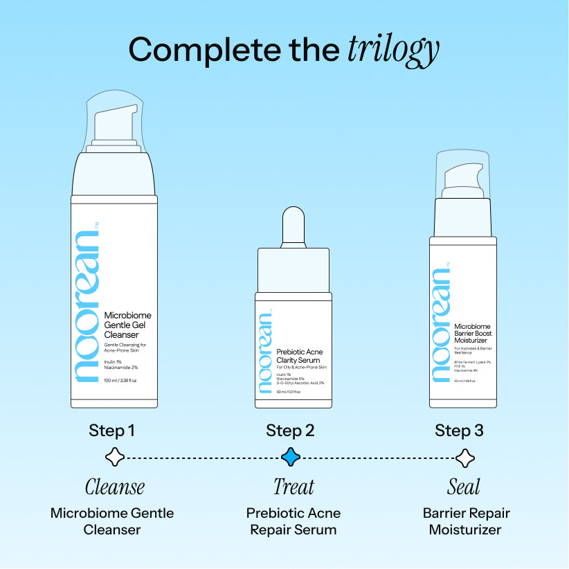 A skincare trio set on a light blue gradient background with the headline 'Complete the trilogy.' Three white Noorean products are shown side by side labeled Step 1, Step 2, and Step 3: Microbiome Gentle Cleanser, Prebiotic Acne Repair Serum, and Microbiome Barrier Repair Moisturizer, with cleanse, treat, and seal text below.