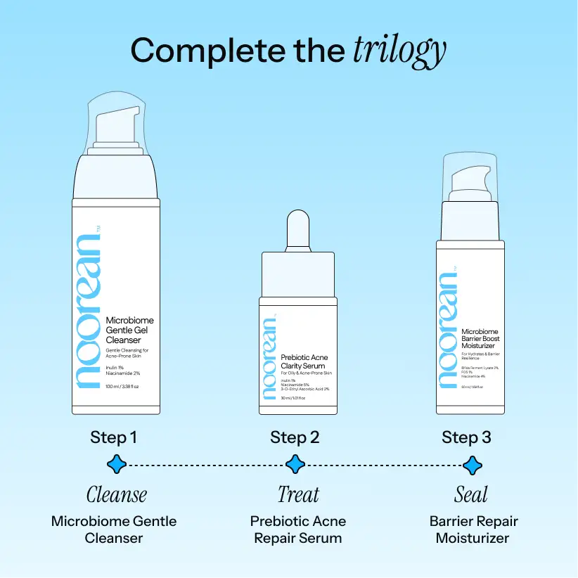 Noorean three-step skincare trilogy bundle — cleanser, serum, moisturizer