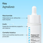A skincare bottle labeled 'noorean Prebiotic Acne Clarity Serum' on a light blue background with text callouts listing key ingredients: Niacinamide, Inulin, and Centella Asiatica.